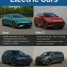 Top 4 BYD Electric Cars to Buy in 2025: Composite image showcasing the Top 4 BYD Electric Cars including BYD Seal, Atto 3, Sealion 7, and Max 7, with AutoAkhbar.com branding.