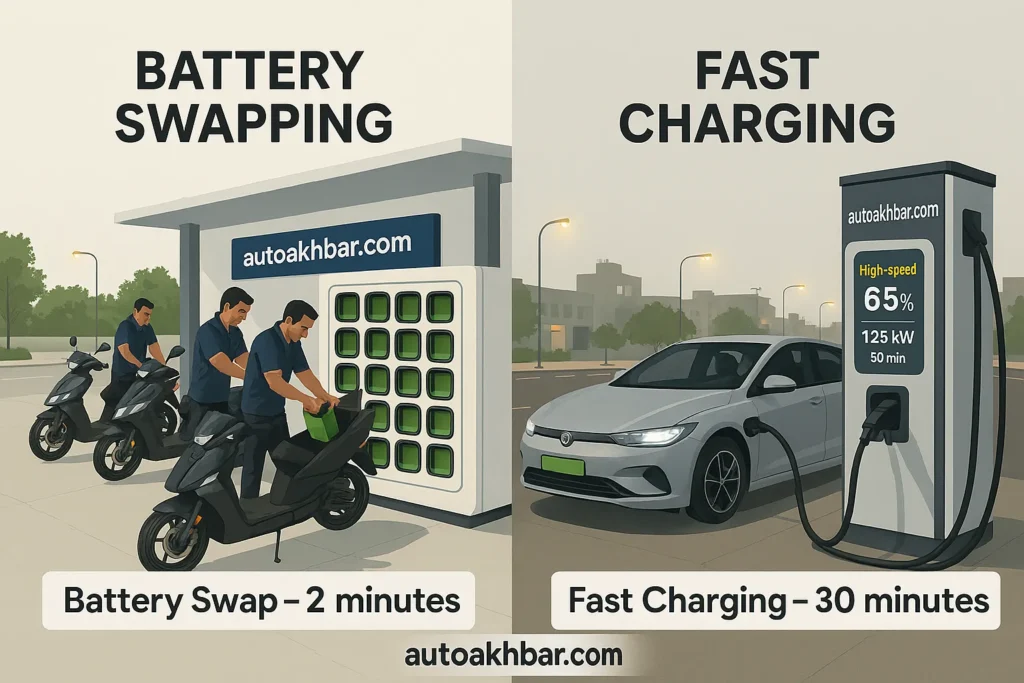 Comparison of battery swapping and fast charging for EVs in India 2025