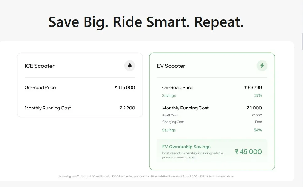 Ather Electric Scooter Cost Breakdown with AutoAkhbar.com