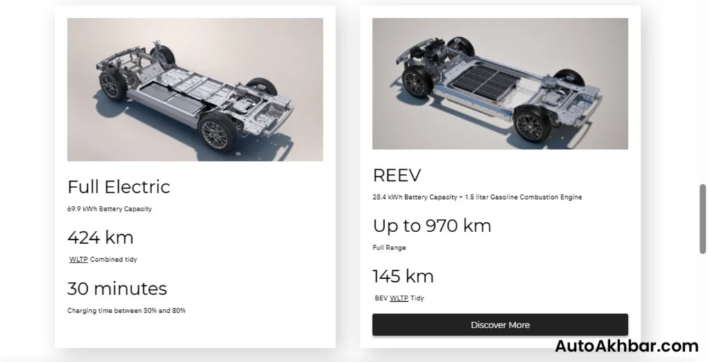 Leapmotor C10 battery capacity highlight with 69.9 kWh and 90 kWh options for long range driving