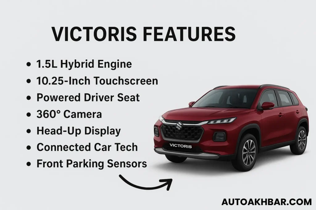 Maruti Victoris Hybrid front three-quarter with arrows highlighting key features – 10.25-inch touchscreen, 360° camera, HUD