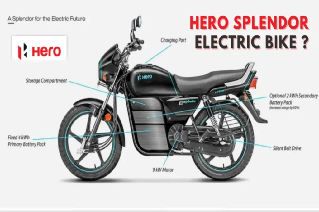 Hero Splendor Electric Pro 2025 electric bike price and range leak news report
