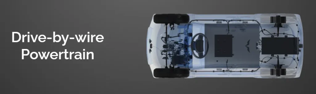 Executives unveiling Wings Robin Electric Car at launch event in India