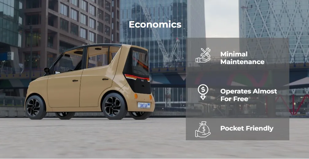 PMV Electric Car EaS-E 2025 model Features