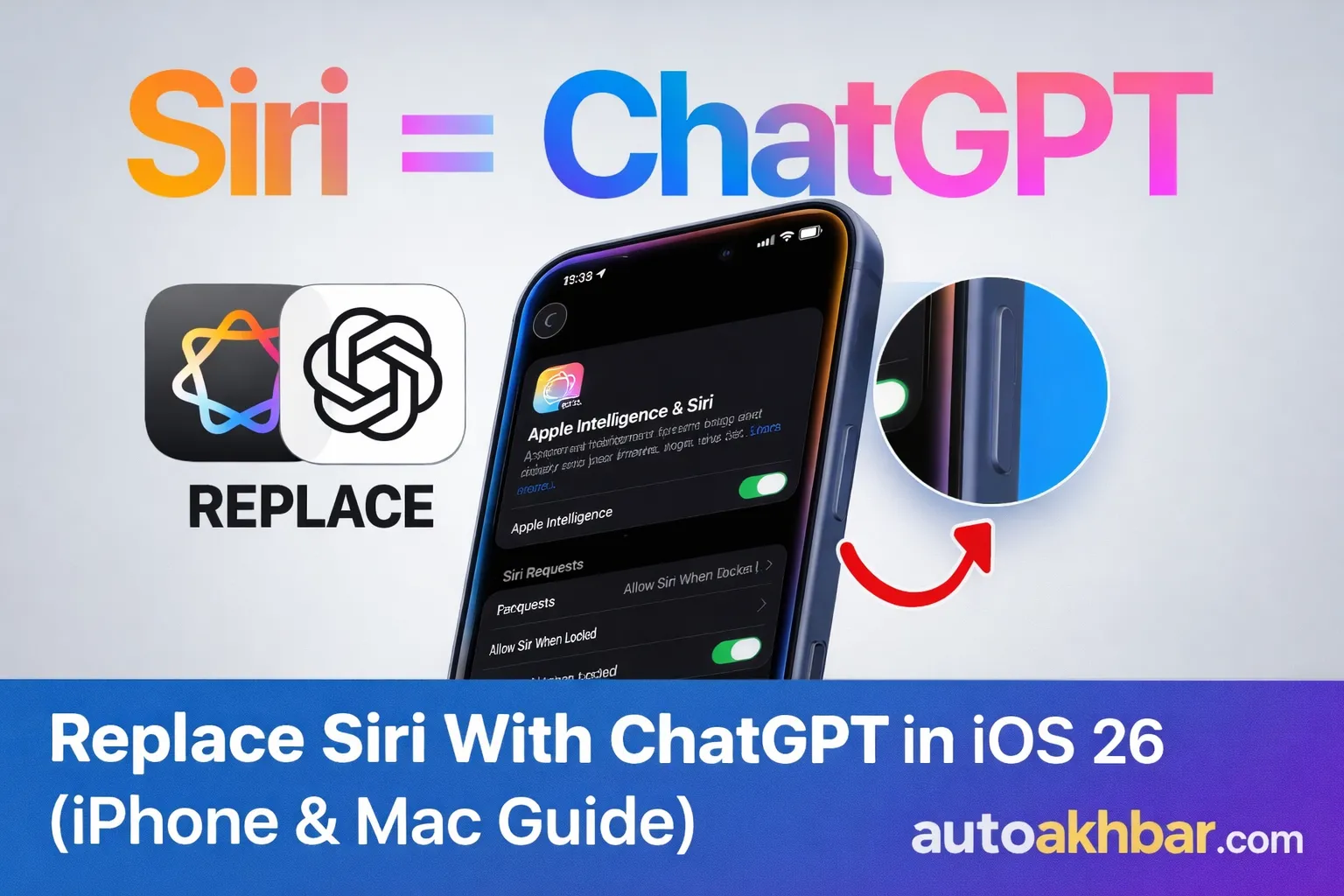 Replace Siri with ChatGPT on iPhone running iOS 26 using Apple Intelligence