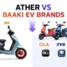 Ather vs Other EV Brands – Best Electric Scooter in India