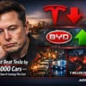 BYD outsold Tesla by 620000 cars in 2025 EV sales comparison chart - AutoAkhbar