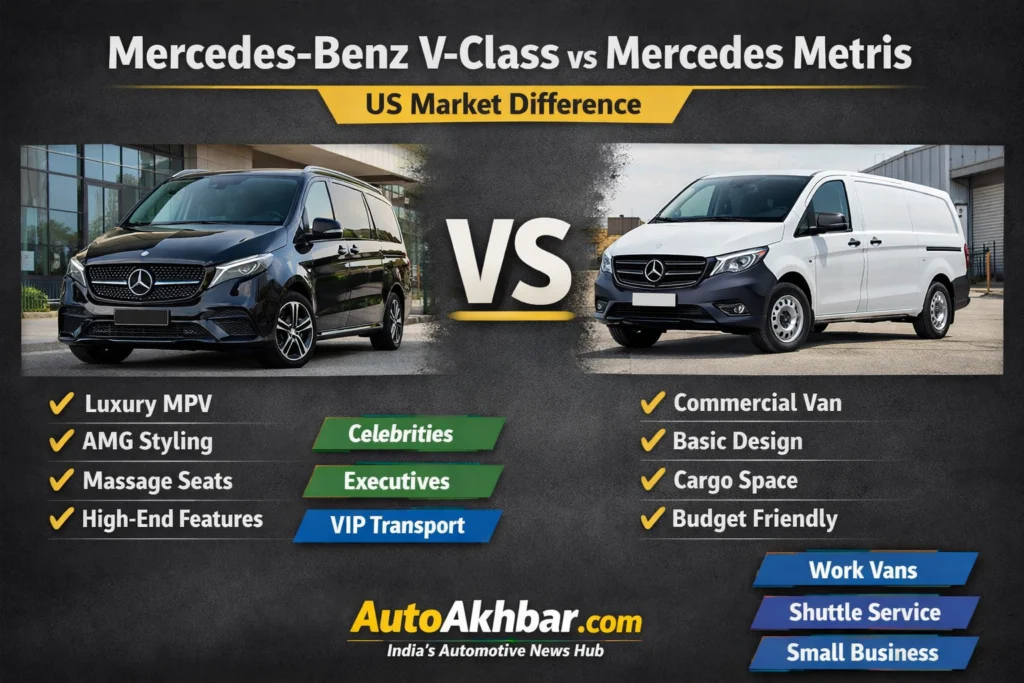 Mercedes-Benz V-Class 2026 luxury MPV front exterior view in India
