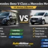 Mercedes-Benz V-Class 2026 luxury MPV front exterior view in India