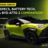 2027 Nissan Juke EV electric SUV design front view with futuristic styling
