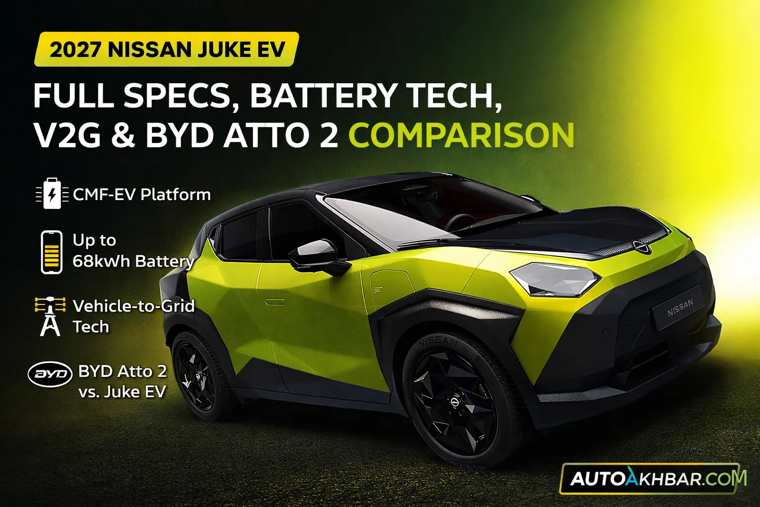 2027 Nissan Juke EV electric SUV design front view with futuristic styling