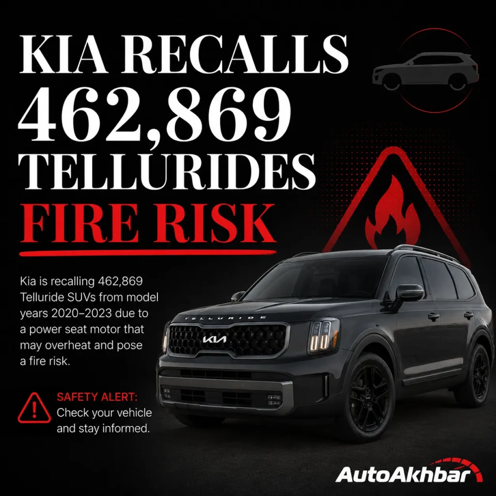 AutoAkhbar social graphic announcing the Kia Telluride fire risk recall of 462,869 vehicles